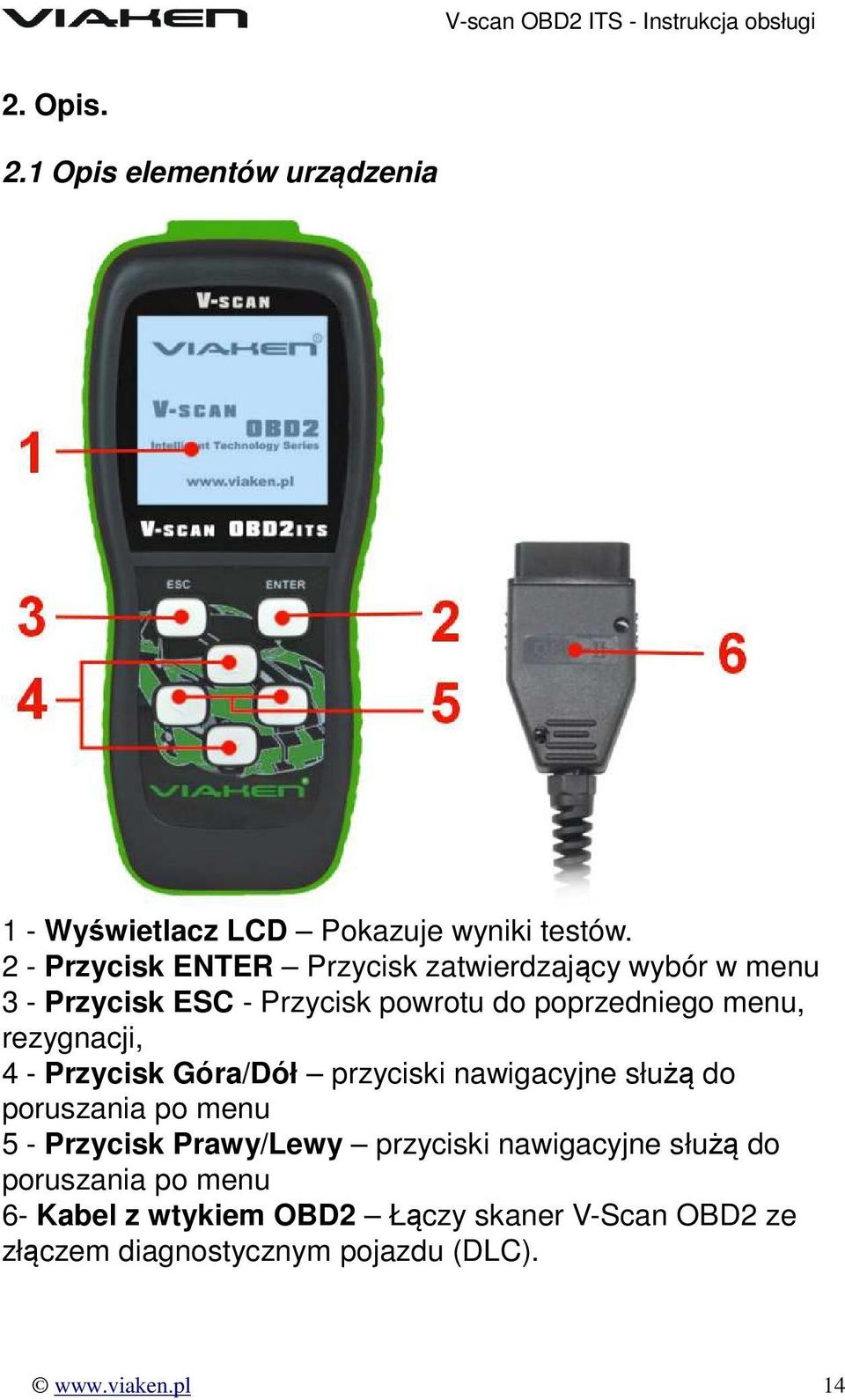 rezygnacji, 4 - Przycisk Góra/Dół przyciski nawigacyjne służą do poruszania po menu 5 - Przycisk Prawy/Lewy