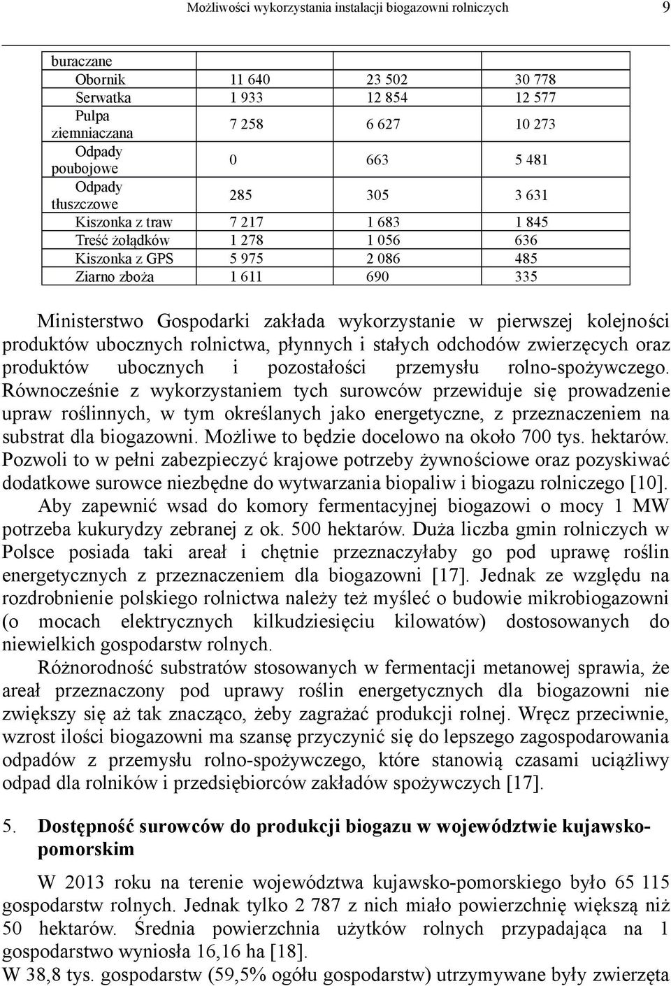 wykorzystanie w pierwszej kolejności produktów ubocznych rolnictwa, płynnych i stałych odchodów zwierzęcych oraz produktów ubocznych i pozostałości przemysłu rolno-spożywczego.