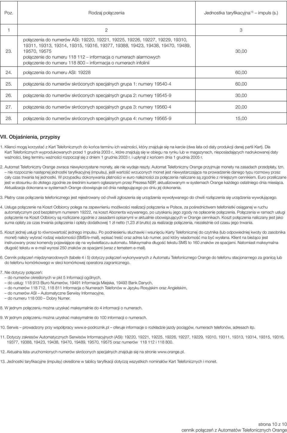 numerach alarmowych połączenie do numeru 118 800 informacja o numerach infolinii 30,00 24. do numeru ASI: 19228 60,00 25. do numerów skróconych specjalnych grupa 1: numery 19540-4 60,00 26.