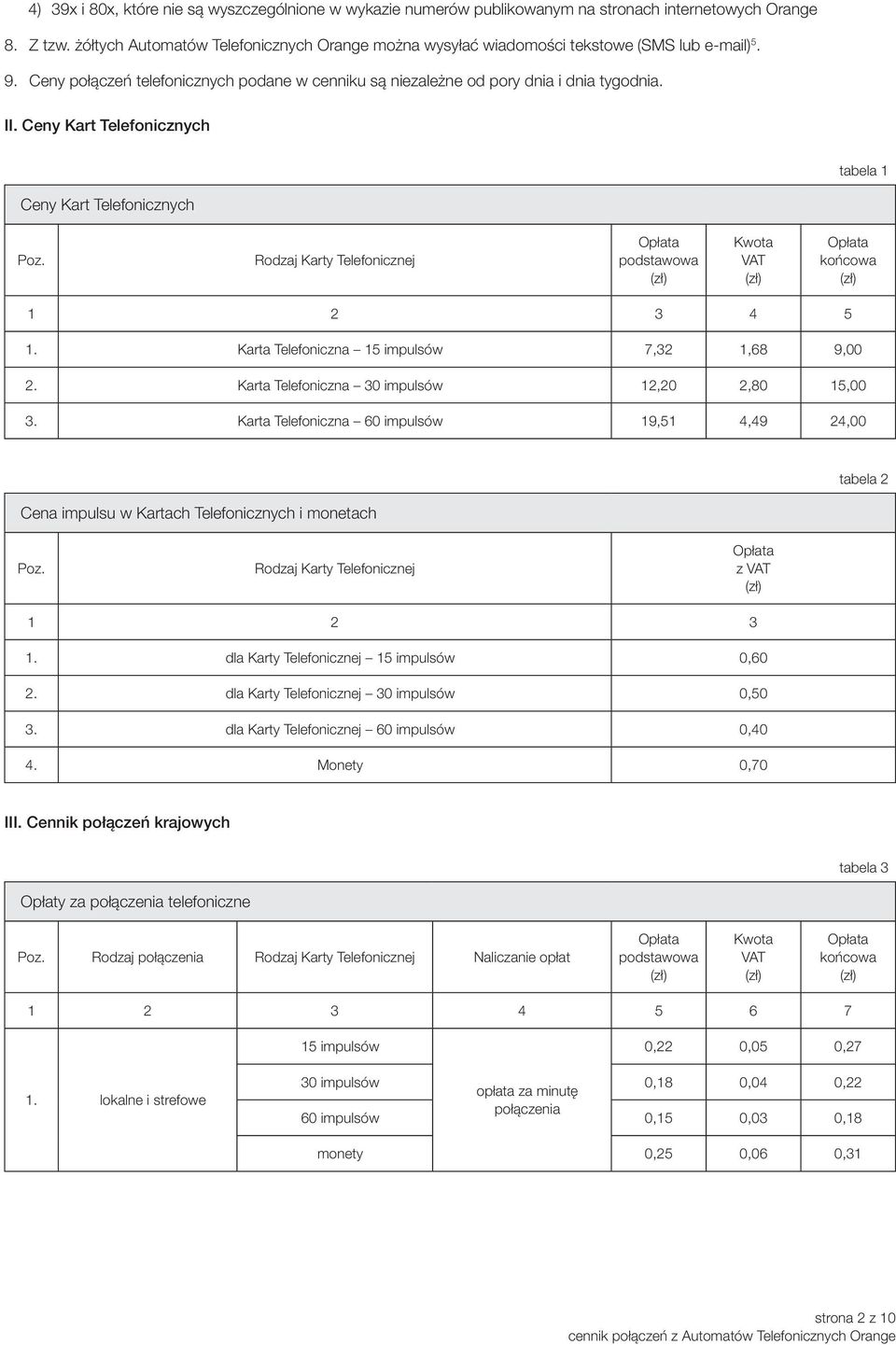 Ceny Kart Telefonicznych tabela 1 Ceny Kart Telefonicznych Poz. Rodzaj Karty Telefonicznej 1 2 3 4 5 1. Karta Telefoniczna 7,32 1,68 9,00 2. Karta Telefoniczna 12,20 2,80 15,00 3.