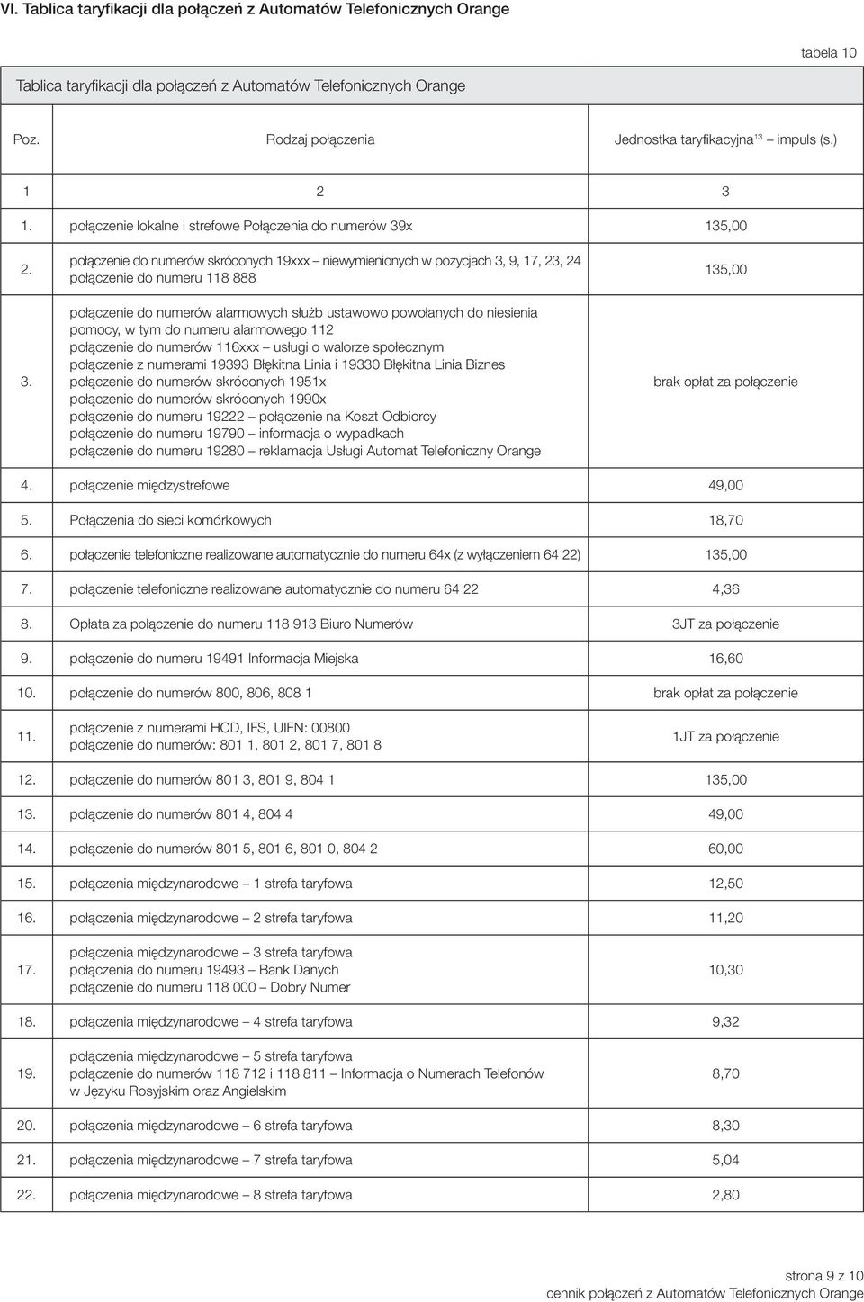 1. połączenie lokalne i strefowe Połączenia do numerów 39