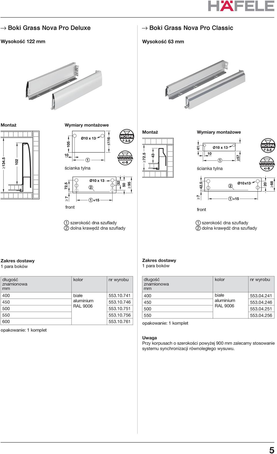 boków 1 para boków 4 45 5 55 aluminium