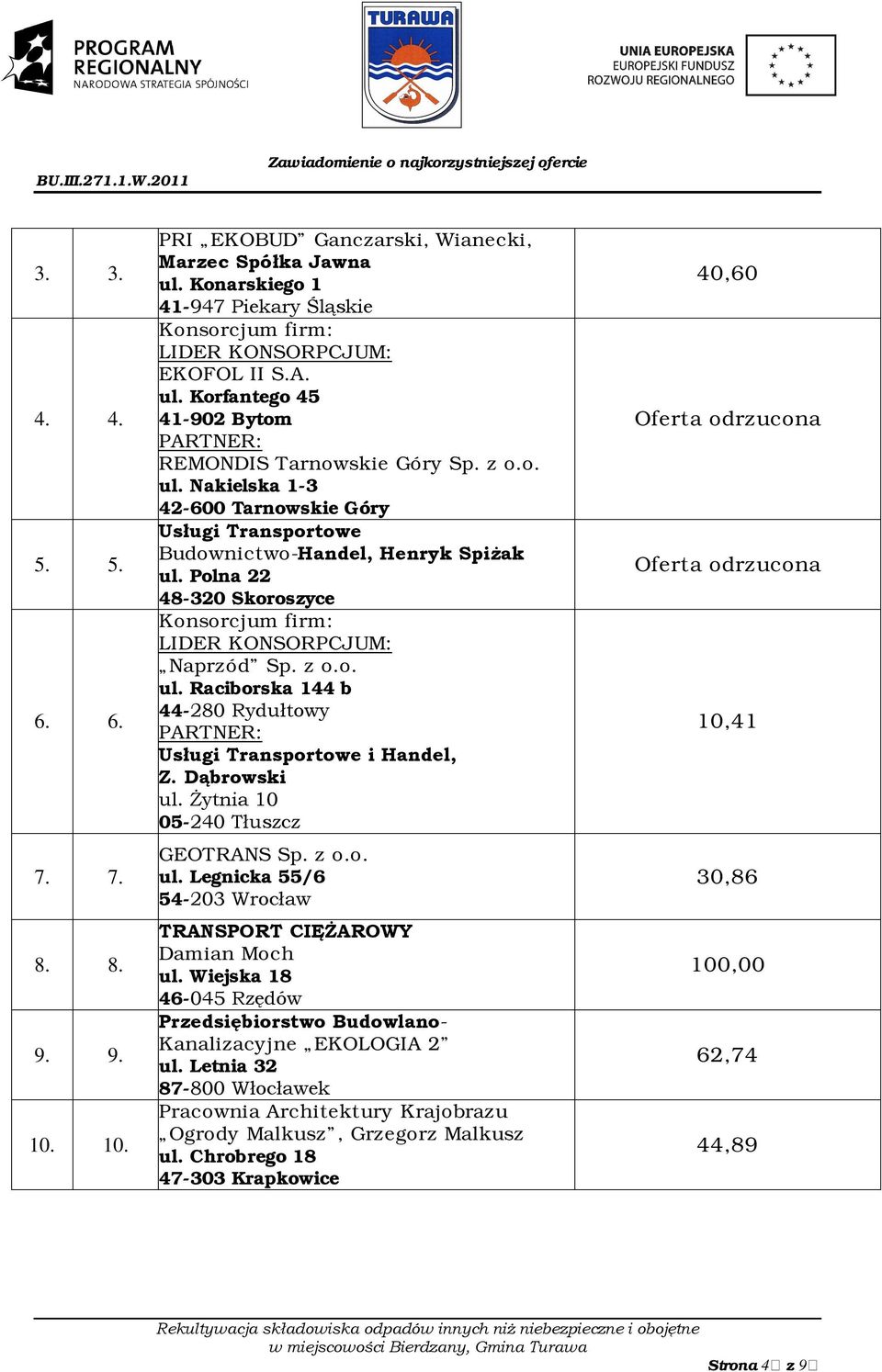 Dąbrowski ul. Żytnia 10 05-240 Tłuszcz GEOTRANS Sp. z o.o. ul. Legnicka 55/6 54-203 Wrocław TRANSPORT CIĘŻAROWY Damian Moch ul.