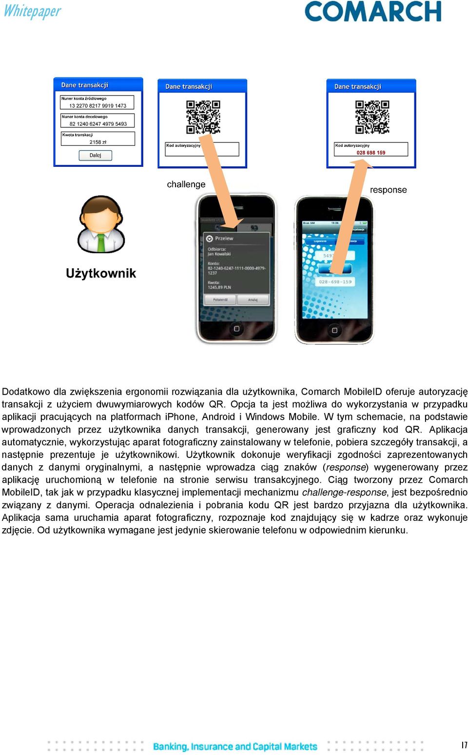 W tym schemacie, na podstawie wprowadzonych przez użytkownika danych transakcji, generowany jest graficzny kod QR.