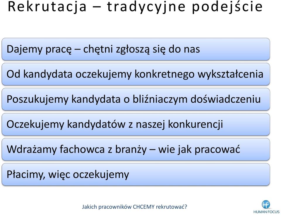 kandydata o bliźniaczym doświadczeniu Oczekujemy kandydatów z naszej