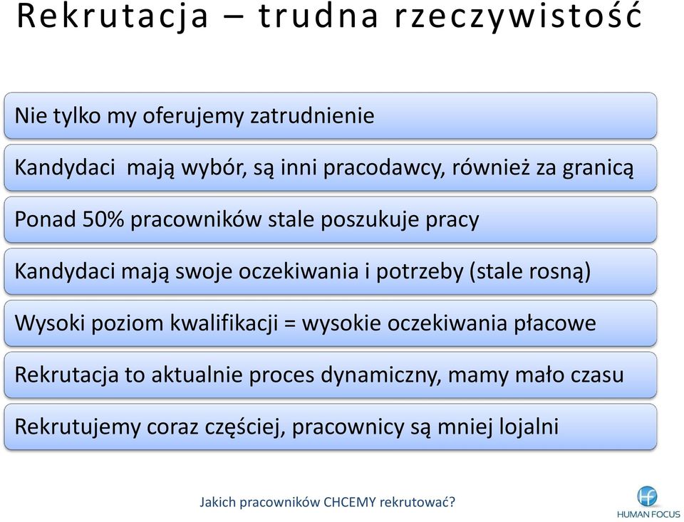 oczekiwania i potrzeby (stale rosną) Wysoki poziom kwalifikacji = wysokie oczekiwania płacowe