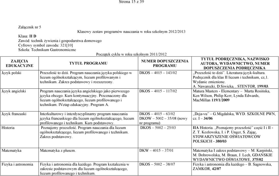 Program nauczania języka polskiego w liceum ogólnokształcącym, liceum profilowanym i Zakres podstawowy i rozszerzony. Program nauczania języka angielskiego jako pierwszego języka obcego.