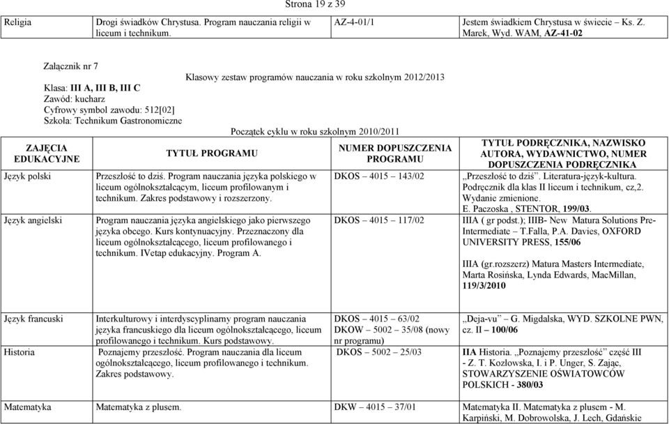 szkolnym 2012/2013 TYTUŁ PROGRAMU Początek cyklu w roku szkolnym 2010/2011 Przeszłość to dziś.