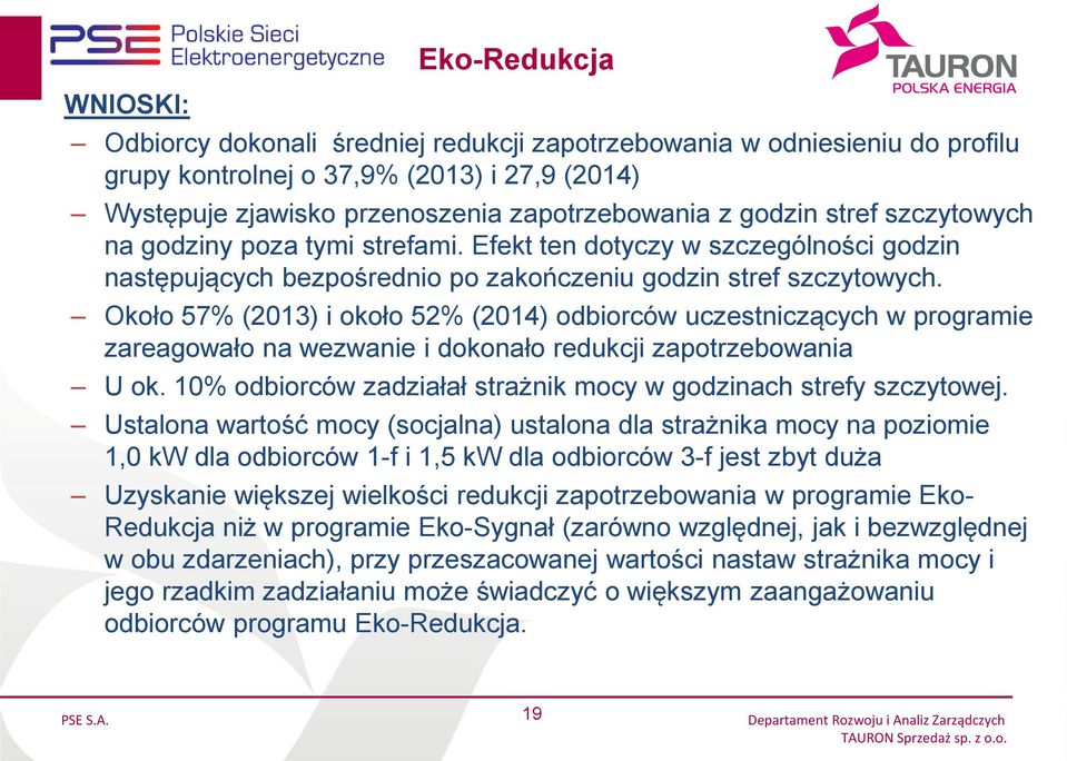 Około 57% (2013) i około 52% (2014) odbiorców uczestniczących w programie zareagowało na wezwanie i dokonało redukcji zapotrzebowania U ok.