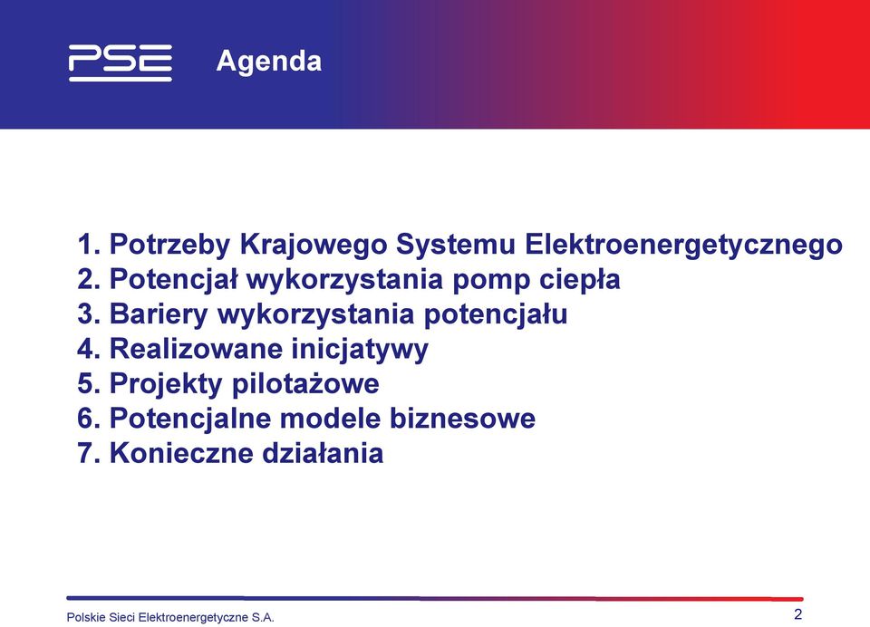 Bariery wykorzystania potencjału 4. Realizowane inicjatywy 5.