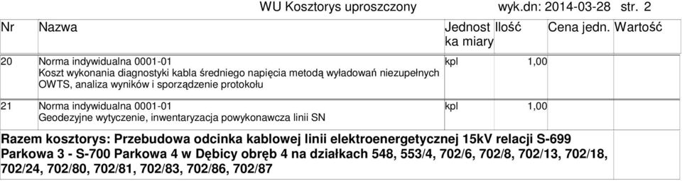 wyników i sporządzenie protokołu 21 Nora indywidualna 0001-01 kpl Geodezyjne wytyczenie, inwentaryzacja powykonawcza linii SN Raze koorys: