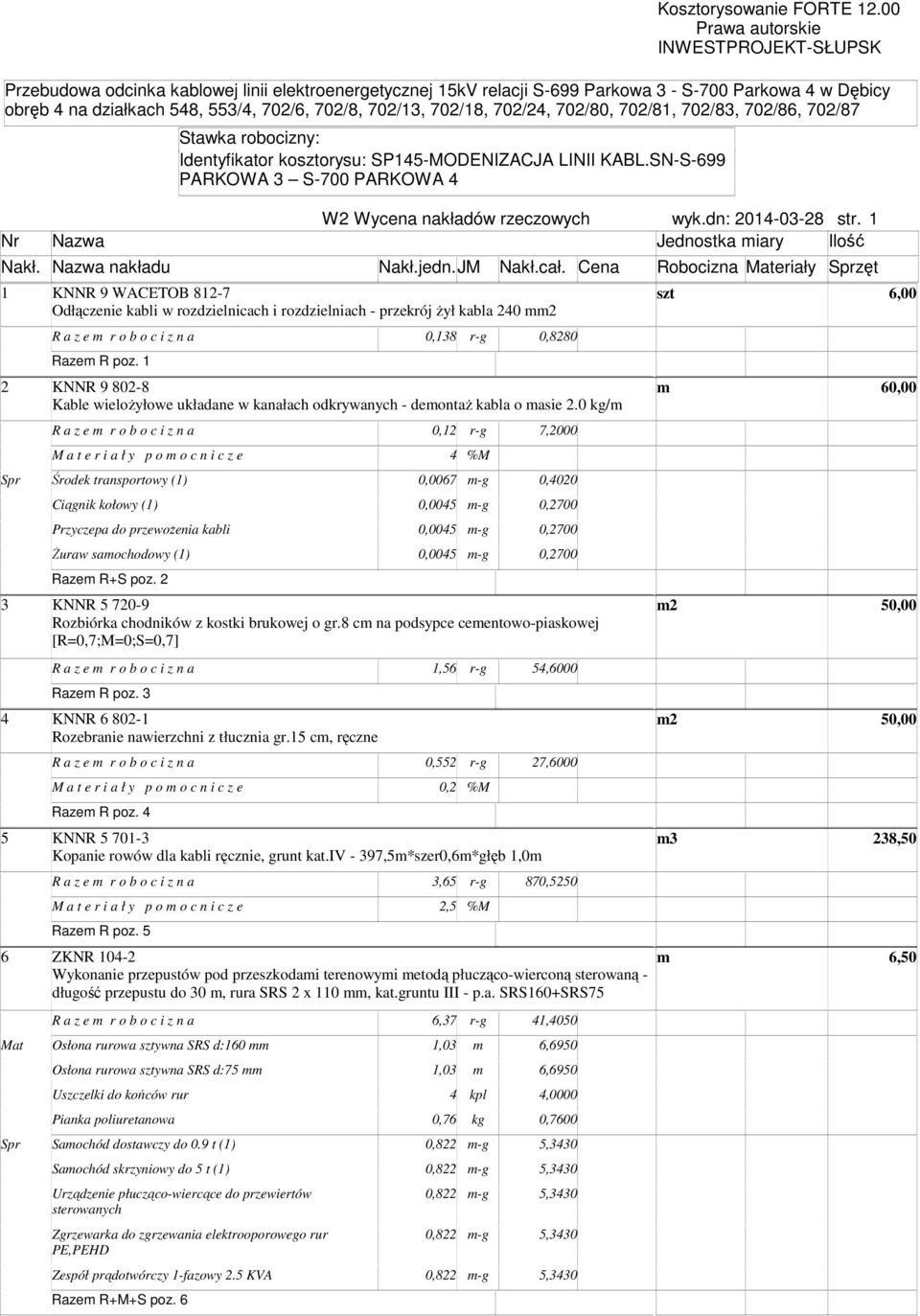 1 2 KNNR 9 802-8 60,00 Kable wielożyłowe układane w kanałach odkrywanych - deontaż kabla o asie 2.