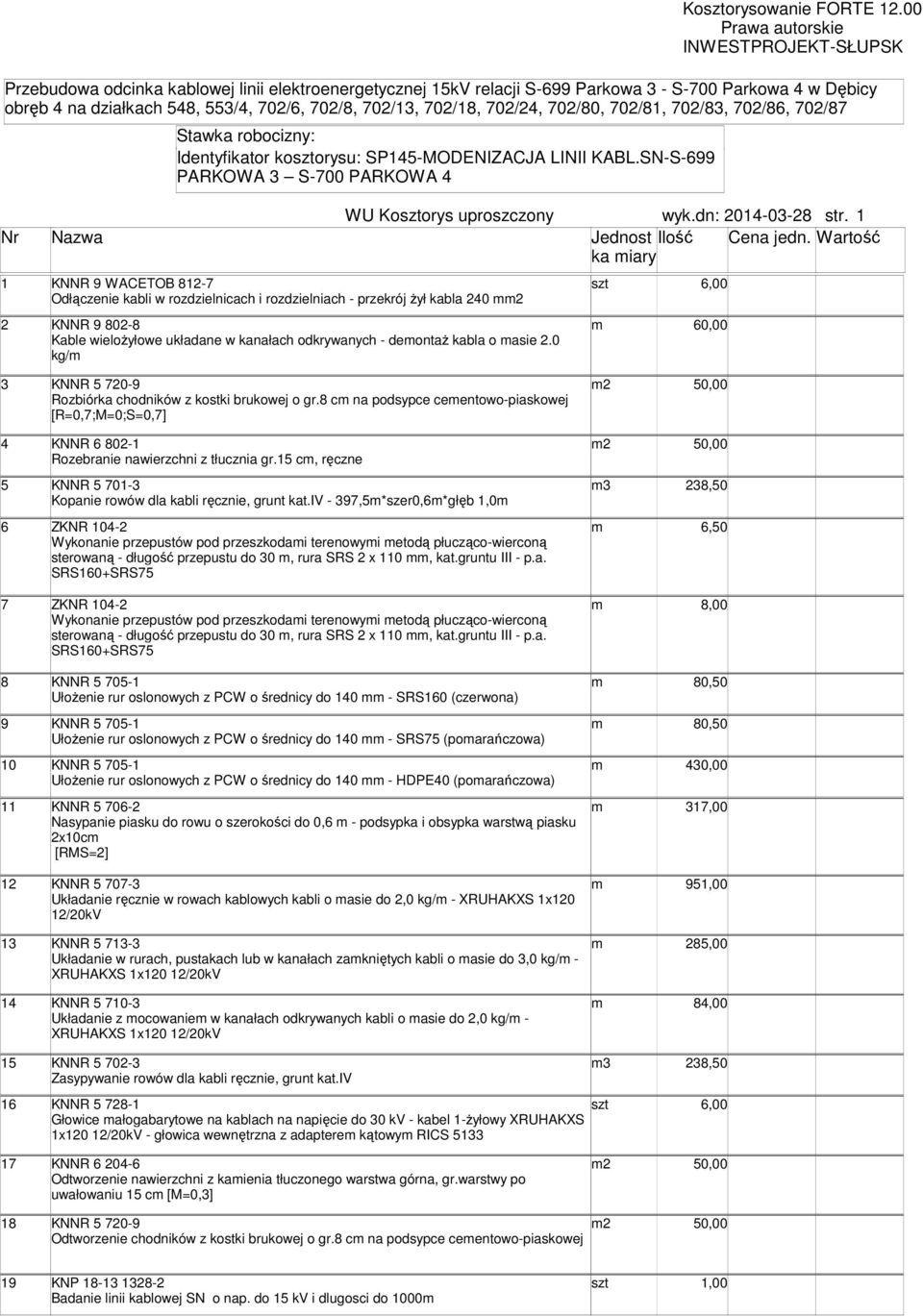 deontaż kabla o asie 2.0 kg/ 3 KNNR 5 720-9 2 Rozbiórka chodników z kostki brukowej o gr.8 c na podsypce ceentowo-piaskowej [R=0,7;M=0;S=0,7] 4 KNNR 6 802-1 2 Rozebranie nawierzchni z tłucznia gr.