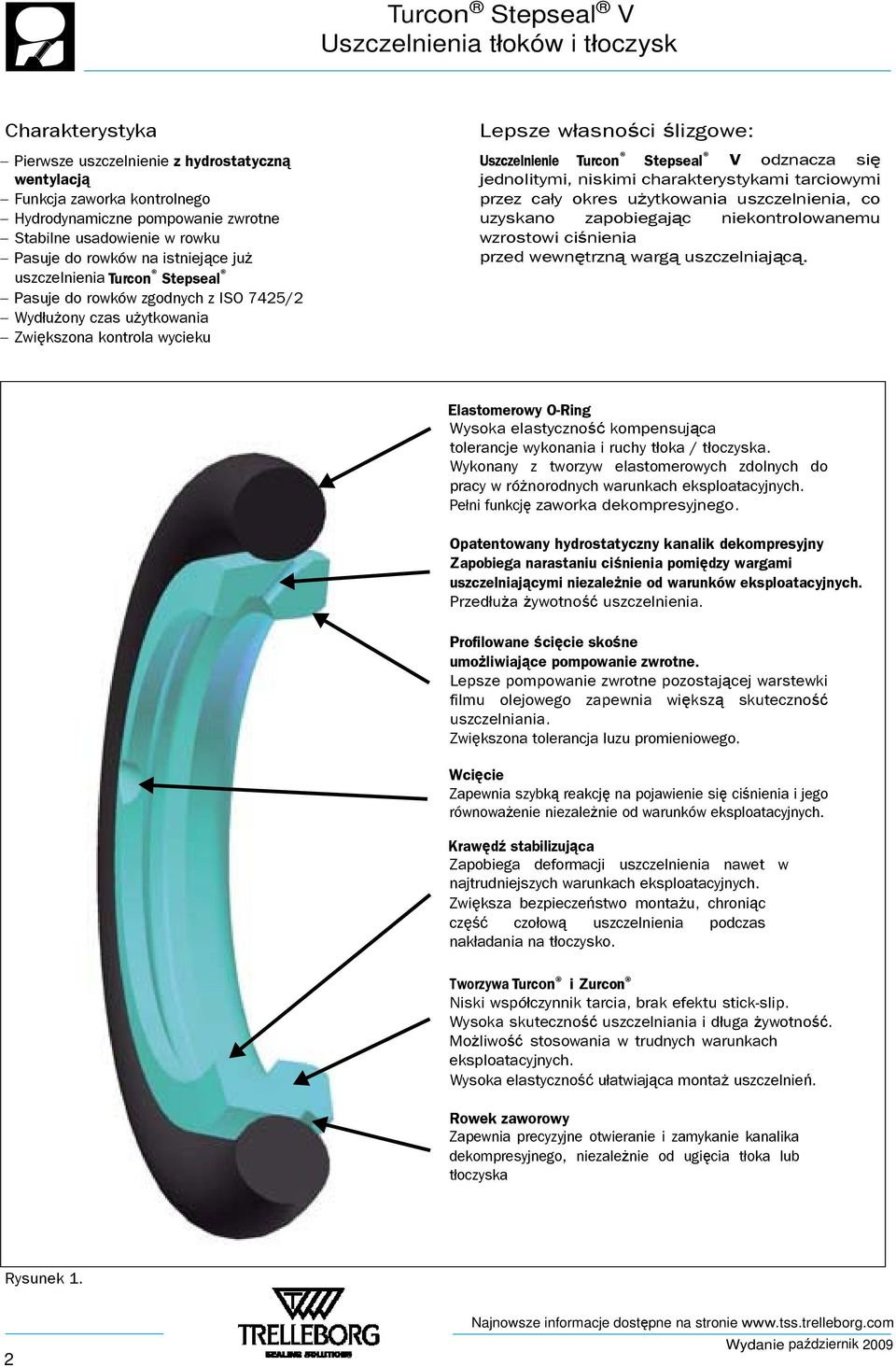 jednolitymi, niskimi charakterystykami tarciowymi przez cały okres użytkowania uszczelnienia, co uzyskano zapobiegając niekontrolowanemu wzrostowi ciśnienia przed wewnętrzną wargą uszczelniającą.