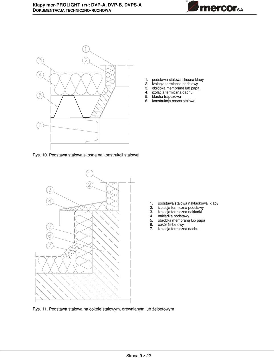 podstawa stalowa nakładkowa klapy 2. izolacja termiczna podstawy 3. izolacja termiczna nakładki 4. nakładka podstawy 5.