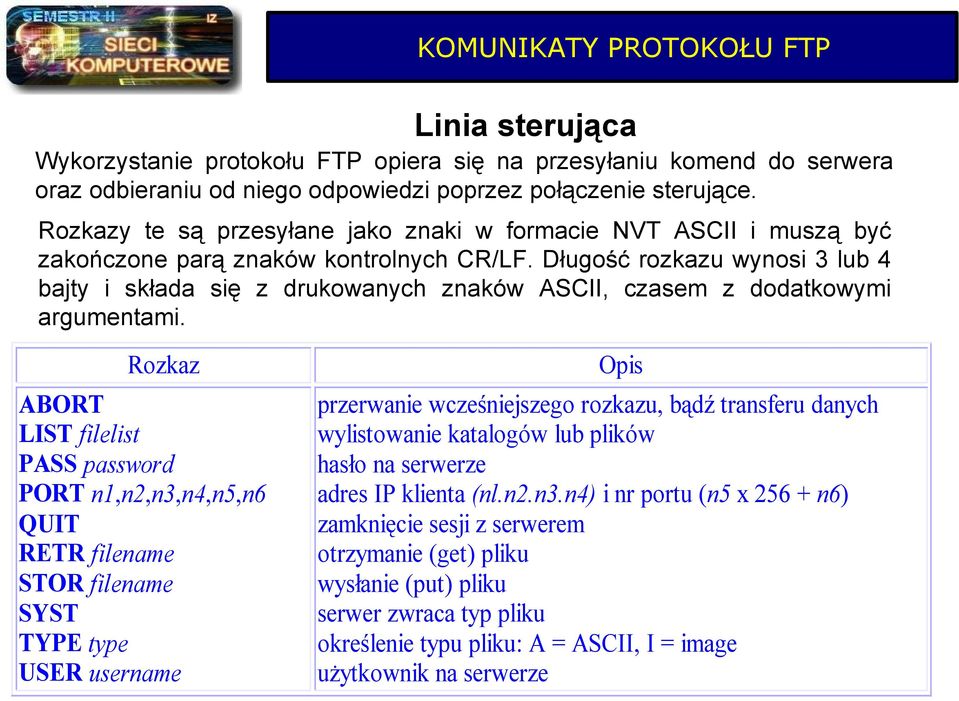 Długość rozkazu wynosi 3 lub 4 bajty i składa się z drukowanych znaków ASCII, czasem z dodatkowymi argumentami.