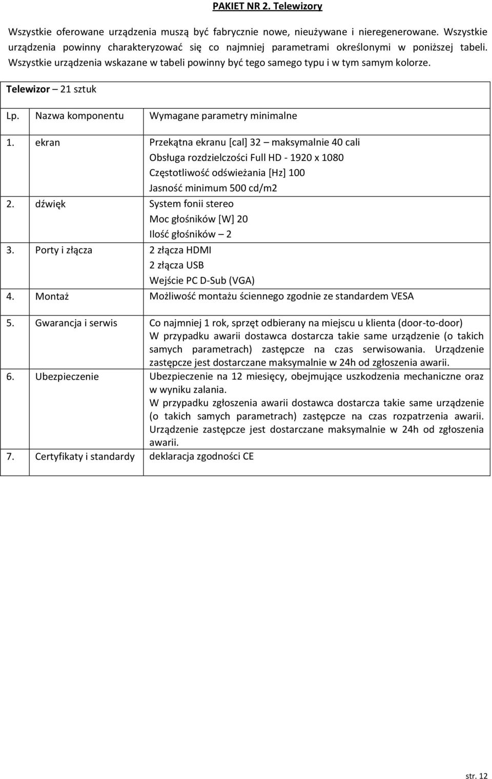 Telewizor 21 sztuk Lp. Nazwa komponentu Wymagane parametry minimalne 1.