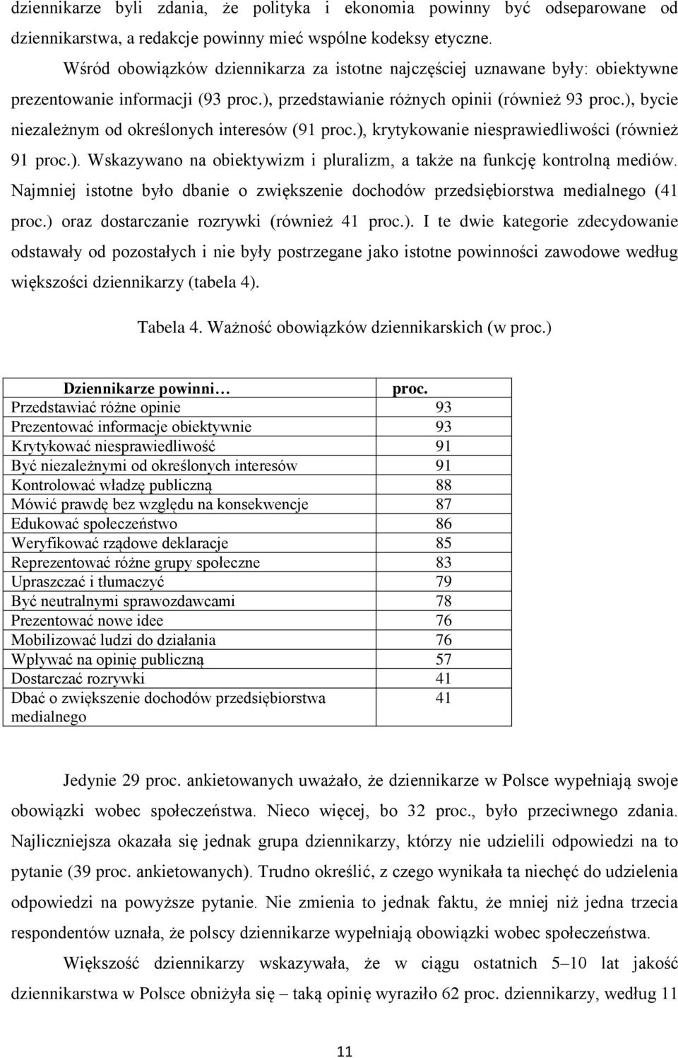 ), bycie niezależnym od określonych interesów (91 proc.), krytykowanie niesprawiedliwości (również 91 proc.). Wskazywano na obiektywizm i pluralizm, a także na funkcję kontrolną mediów.