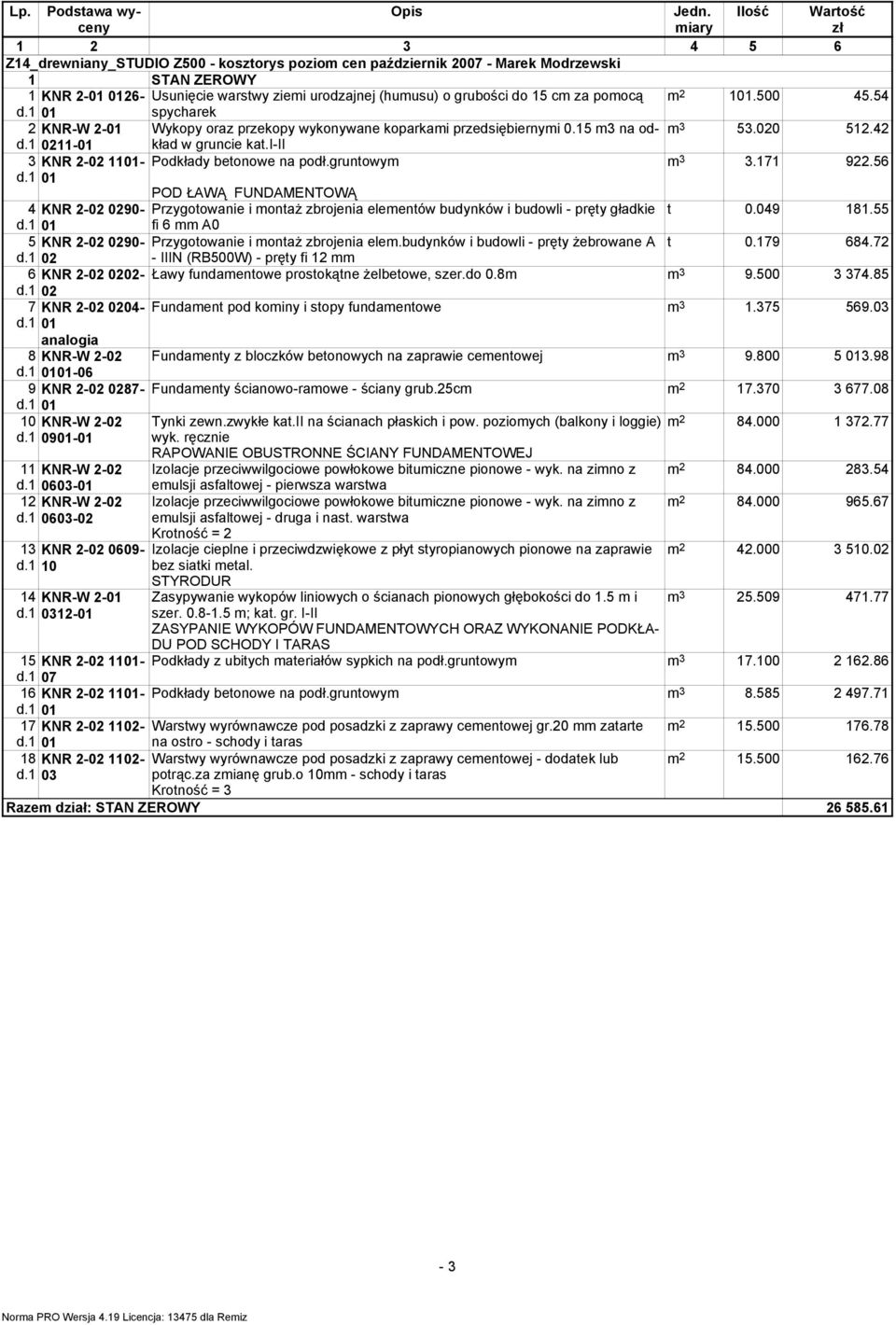 i-ii Podkłady betonowe na podł.gruntowym m 3 3.171 922.56 POD ŁAWĄ FUNDAMENTOWĄ 4 KNR 2-02 0290- Przygotowanie i montaż zbrojenia elementów budynków i budowli - pręty gładkie t 0.049 181.