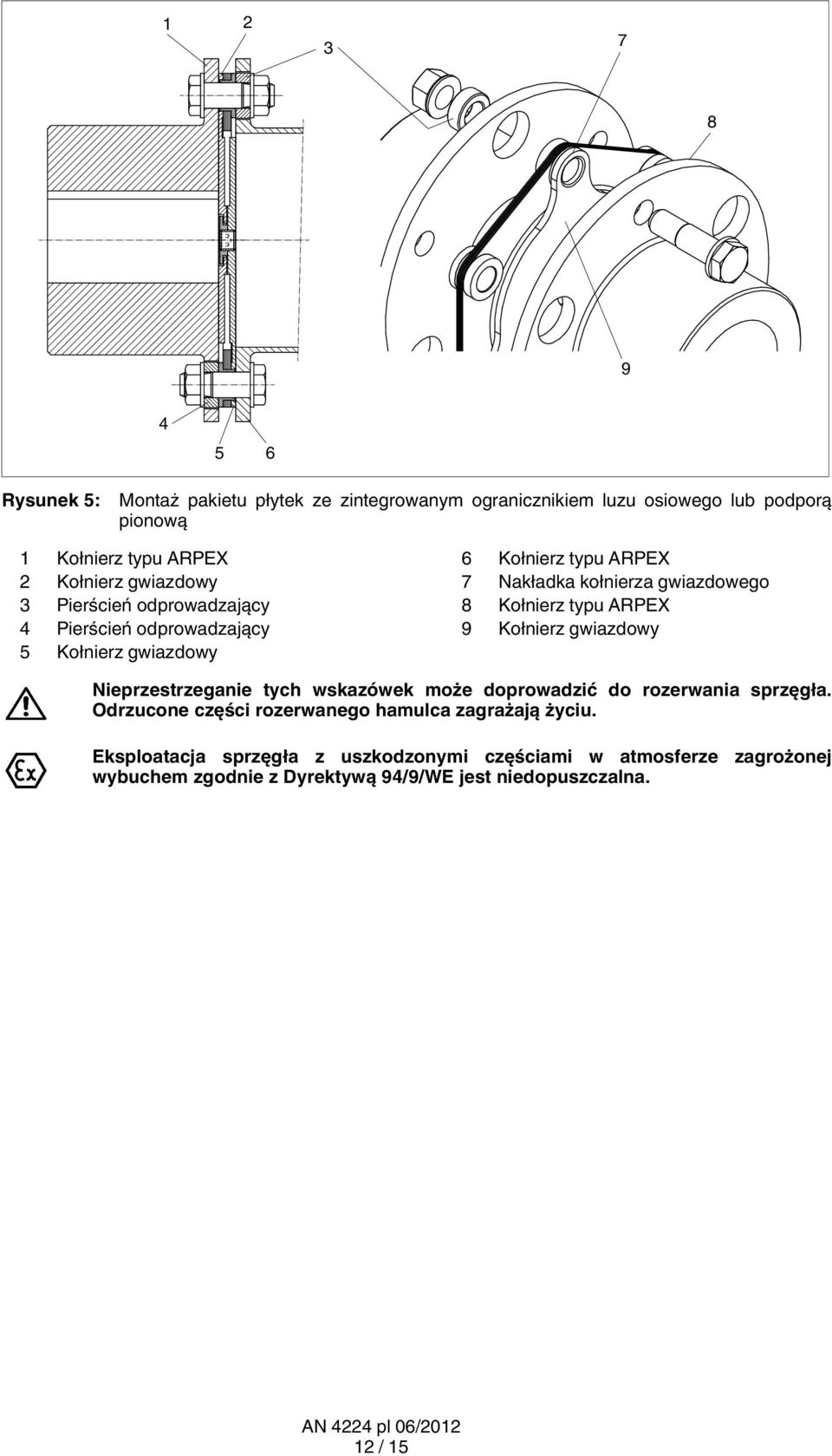 Kołnierz gwiazdowy 5 Kołnierz gwiazdowy Nieprzestrzeganie tych wskazówek może doprowadzić do rozerwania sprzęgła.