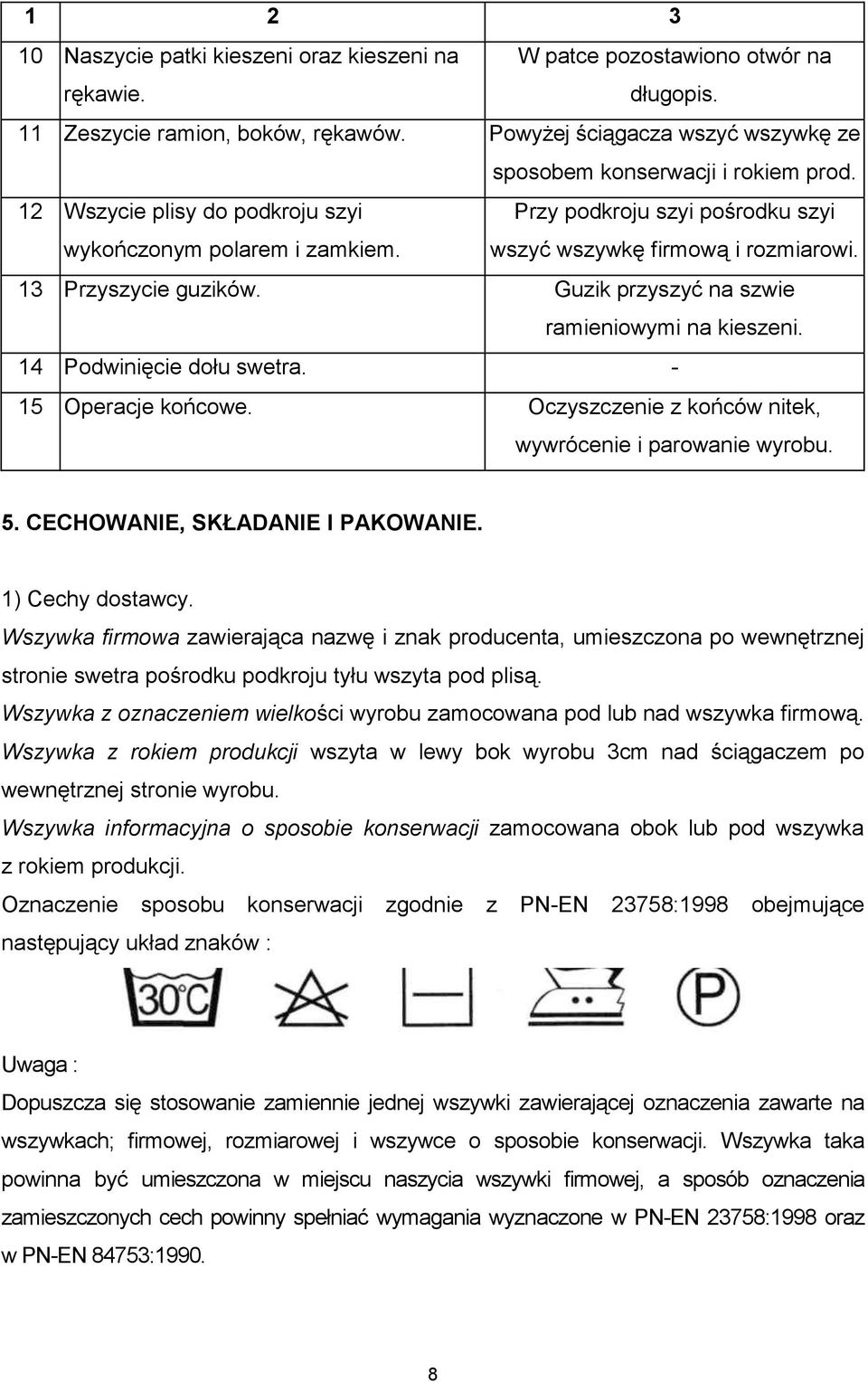 Przy podkroju szyi pośrodku szyi wszyć wszywkę firmową i rozmiarowi. 13 Przyszycie guzików. Guzik przyszyć na szwie ramieniowymi na kieszeni. 14 Podwinięcie dołu swetra. - 15 Operacje końcowe.