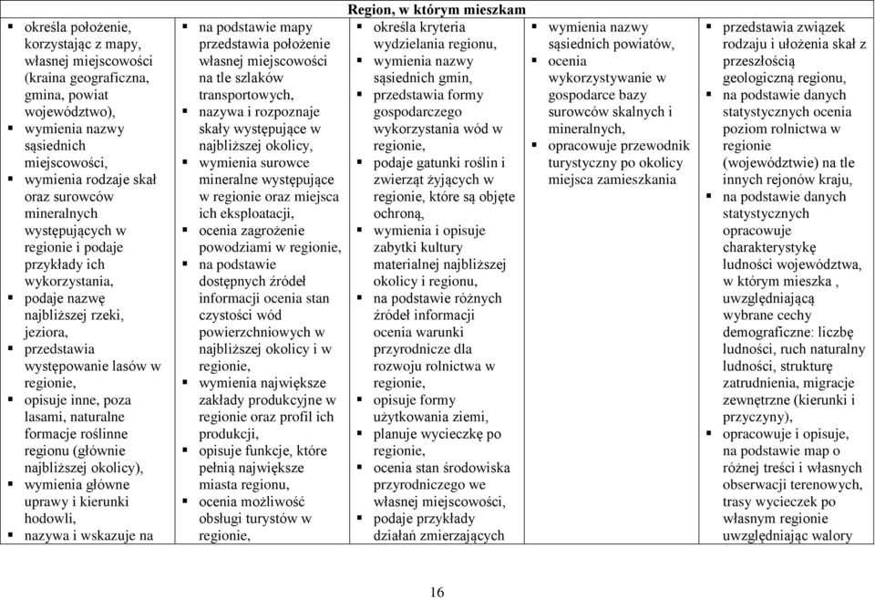 (głównie najbliższej okolicy), wymienia główne uprawy i kierunki hodowli, nazywa i wskazuje na na podstawie mapy przedstawia położenie własnej miejscowości na tle szlaków transportowych, nazywa i