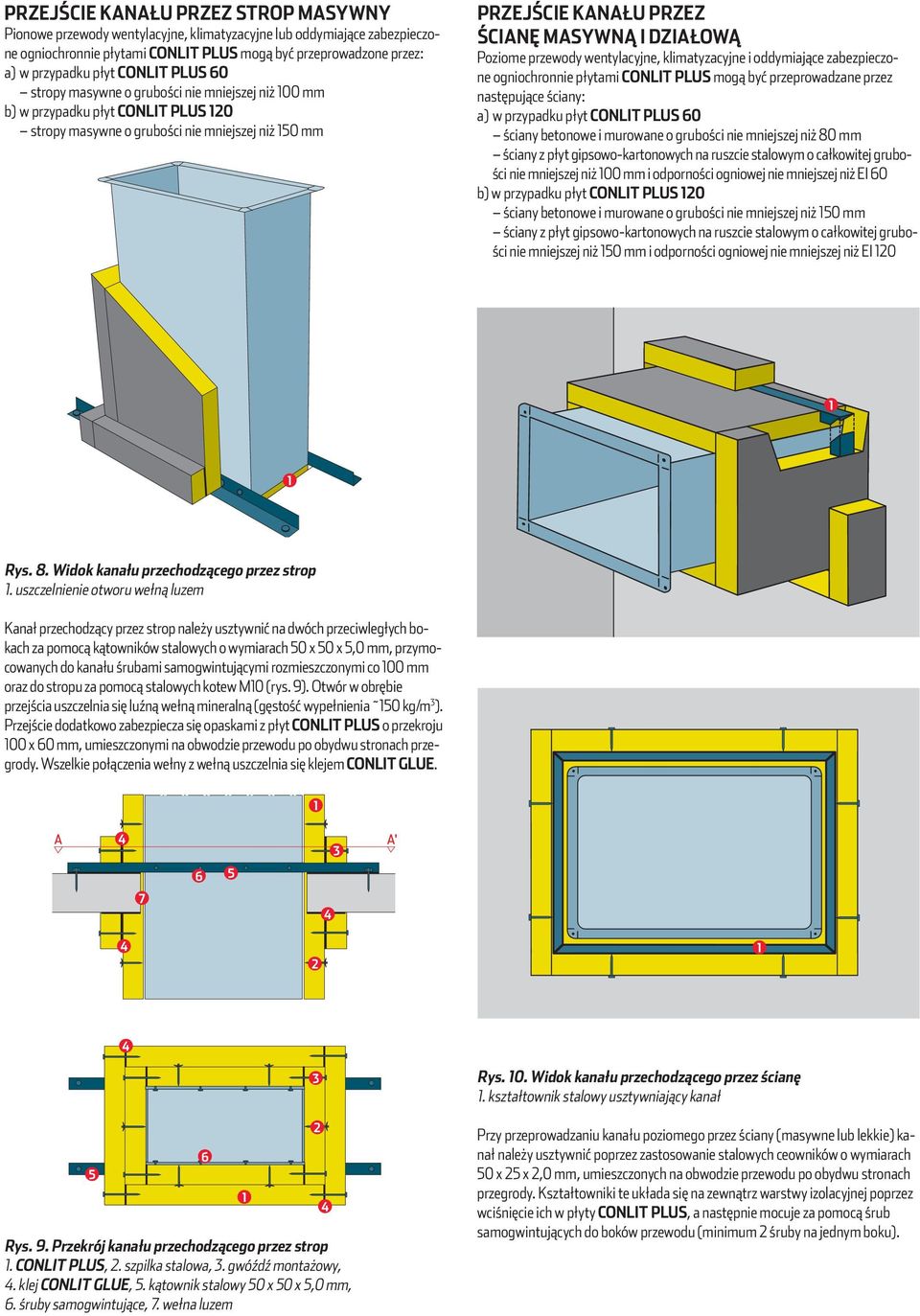 Poziome przewody wentylacyjne, klimatyzacyjne i oddymiające zabezpieczone ogniochronnie płytami CONLIT PLUS mogą być przeprowadzane przez następujące ściany: a) w przypadku płyt CONLIT PLUS 0 ściany