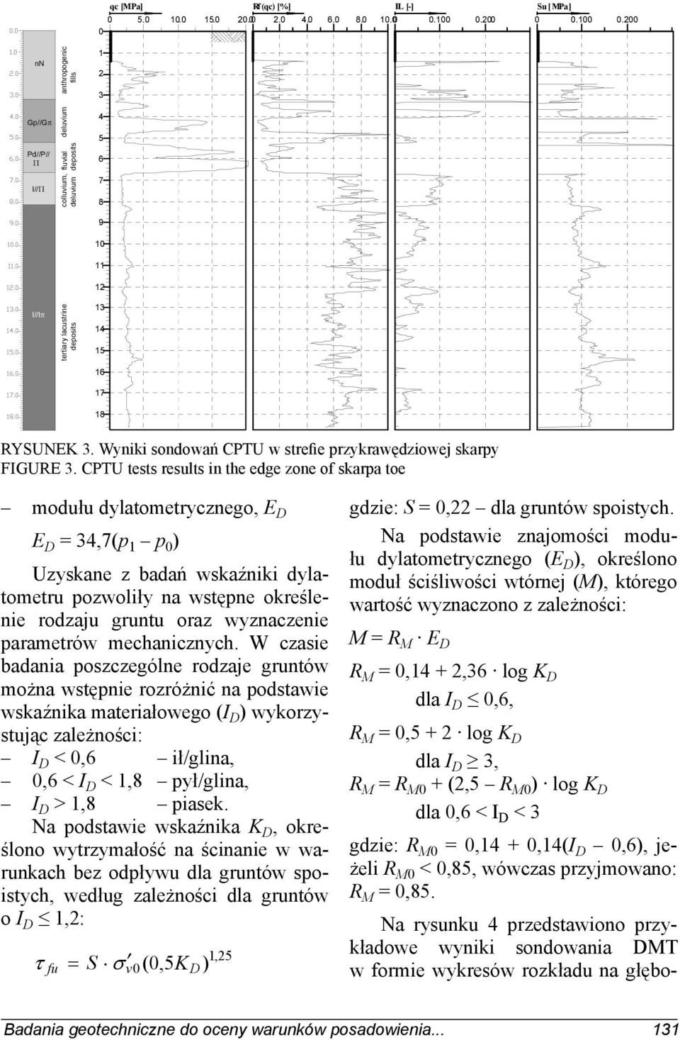 200 R M = 0,14 + 2,36 log K D dla I D 0,6, R M = 0,5 + 2 log K D dla I D 3, R M = R M0 + (2,5 R M0 ) log K D dla 0,6 < I D < 3 gdzie: R M0 = 0,14 + 0,14(I D 0,6), jeżeli R M0 < 0,85, wówczas