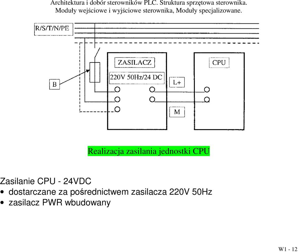 dostarczane za pośrednictwem