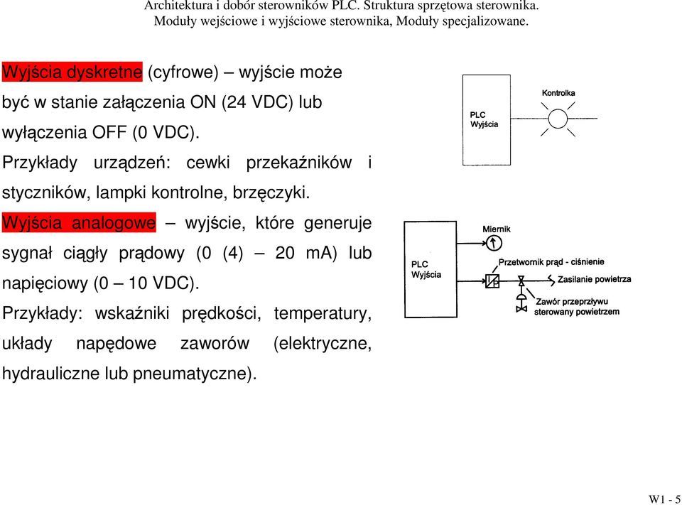 Wyjścia analogowe wyjście, które generuje sygnał ciągły prądowy (0 (4) 20 ma) lub napięciowy (0 10