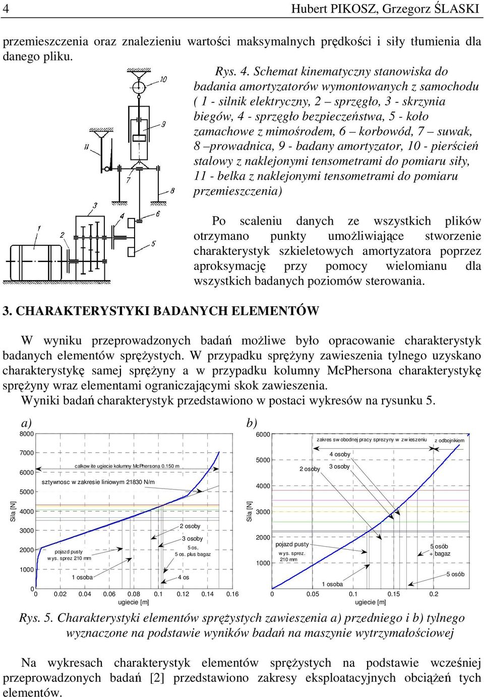 mimośrodem, 6 korbowód, 7 suwak, 8 prowadnica, 9 - badany amortyzator, 1 - pierścień stalowy z naklejonymi tensometrami do pomiaru siły, 11 - belka z naklejonymi tensometrami do pomiaru