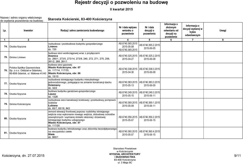 280/1, 273/5, 273/14, 273/8, 240, 272, 271, 270, 259, 261/2, 268, 261/1 budowa sieci gazowej Miasto Kościerzyna, obr. 07 dz. 117/14, 117/33, dz.