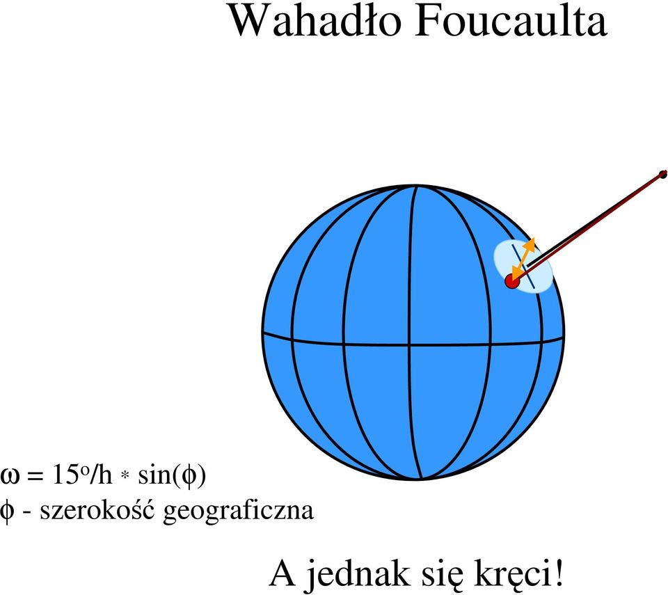 szerokość