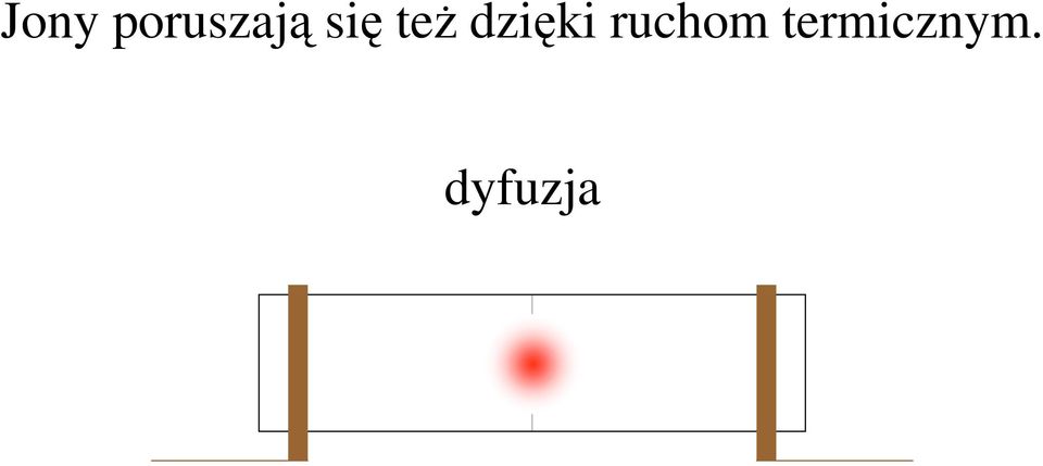 też dzięki