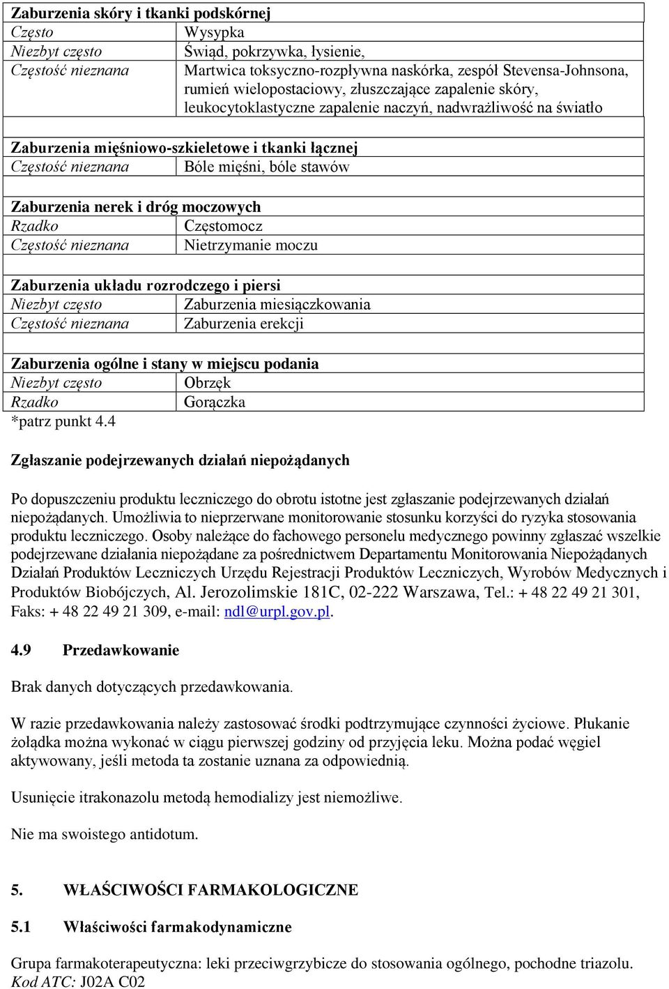 moczowych Częstomocz Częstość nieznana Nietrzymanie moczu Zaburzenia układu rozrodczego i piersi Zaburzenia miesiączkowania Częstość nieznana Zaburzenia erekcji Zaburzenia ogólne i stany w miejscu