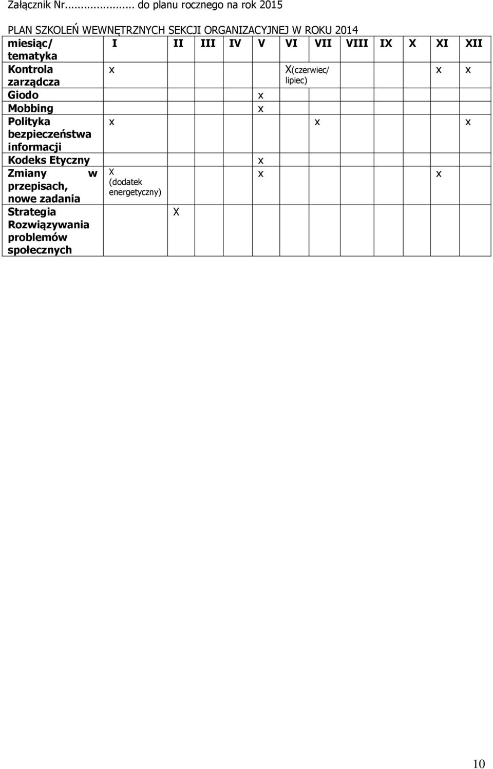 miesiąc/ I II III IV V VI VII VIII IX X XI XII tematyka Kontrola X(czerwiec/ zarządcza