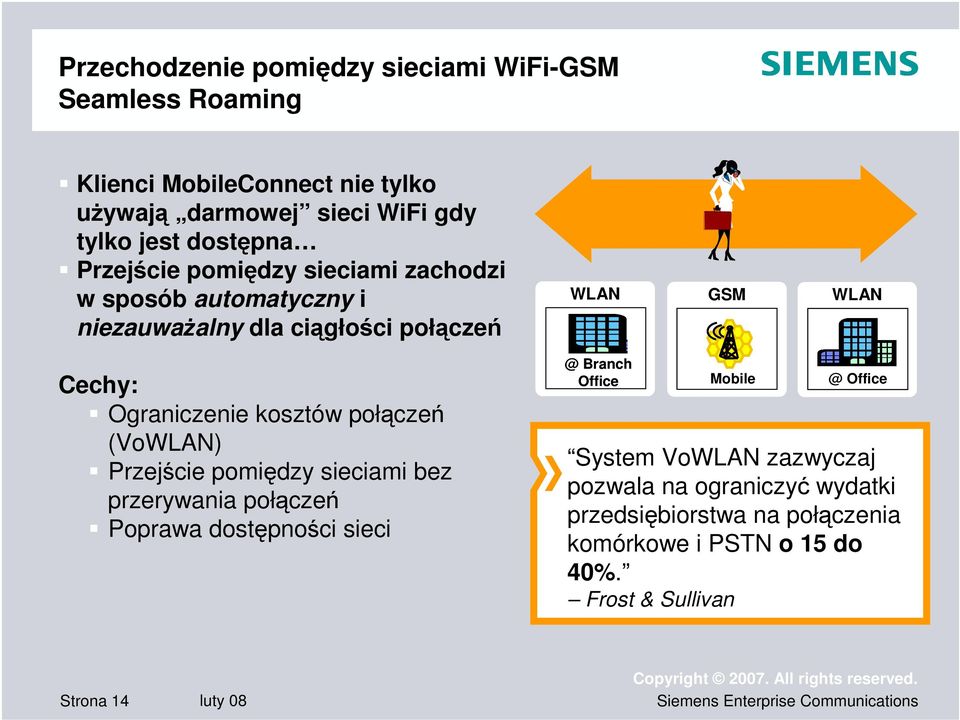 kosztów połcze (VoWLAN) Przejcie pomidzy sieciami bez przerywania połcze Poprawa dostpnoci sieci @ Branch Office Mobile @ Office