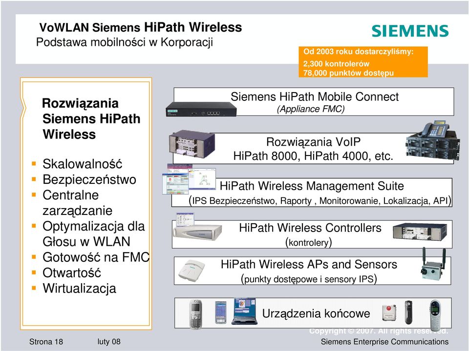 Connect (Appliance FMC) Rozwi zania VoIP HiPath 8000, HiPath 4000, etc.