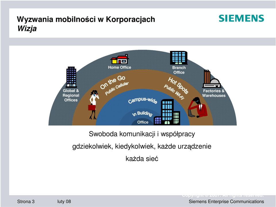 Warehouses Office Swoboda komunikacji i współpracy