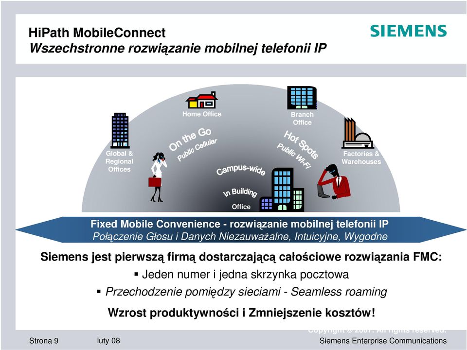 Głosu i Danych Niezauwaalne, Intuicyjne, Wygodne Siemens jest pierwsz firm dostarczajc całociowe rozwizania FMC: Jeden