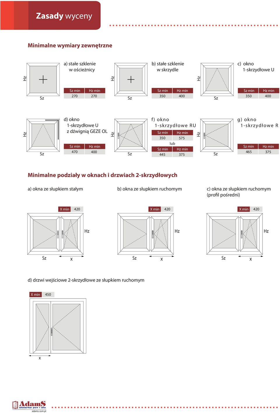 Sz min Hz min 445 375 Sz g) okno 1-skrzydłowe R Sz min Hz min 465 375 Minimalne podziały w oknach i drzwiach 2-skrzydłowych a) okna ze słupkiem stałym b) okna ze słupkiem