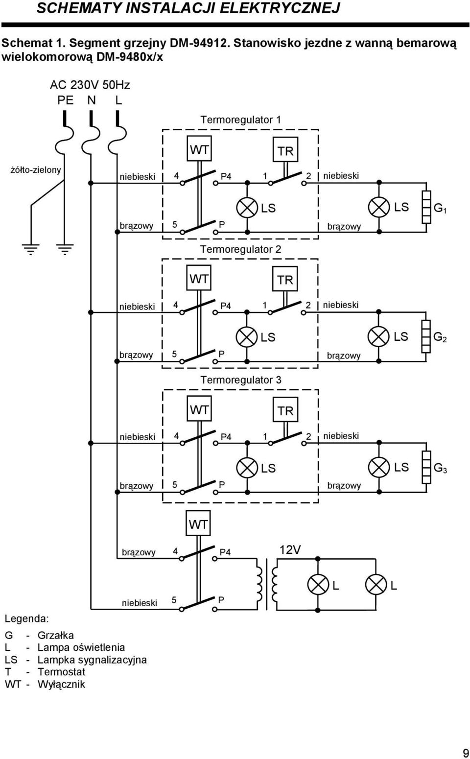 TR żółto-zielony P 1 2 P Termoregulator 2 LS LS G 1 WT TR P 1 2 P Termoregulator 3 LS LS G 2 WT TR