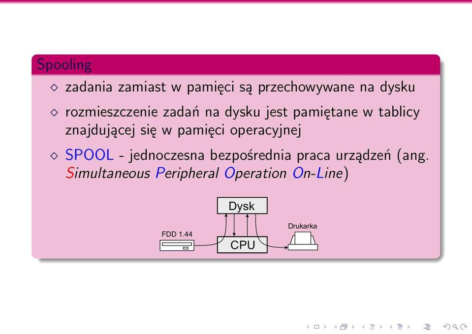 się w pamięci operacyjnej SPOOL - jednoczesna bezpośrednia praca