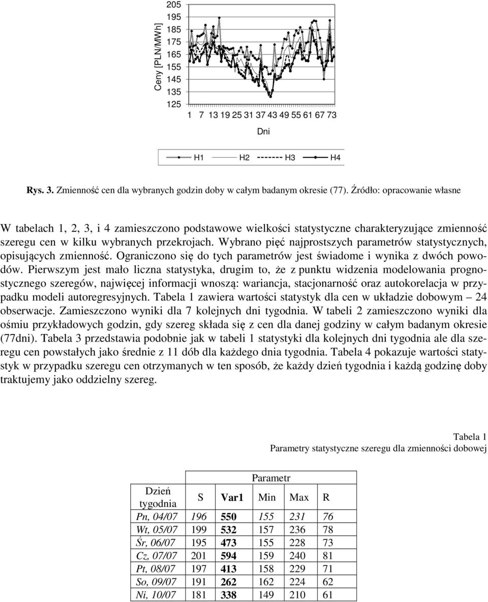 Wybrano pięć najprostszych parametrów statystycznych, opisujących zmienność. Ograniczono się do tych parametrów jest świadome i wynika z dwóch powodów.