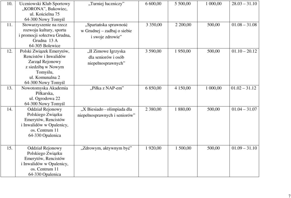 Oddział Rejonowy Polskiego Związku Emerytów, Rencistów i Inwalidów w Opalenicy, os. Centrum 11 15. Oddział Rejonowy Polskiego Związku Emerytów, Rencistów i Inwalidów w Opalenicy, os.