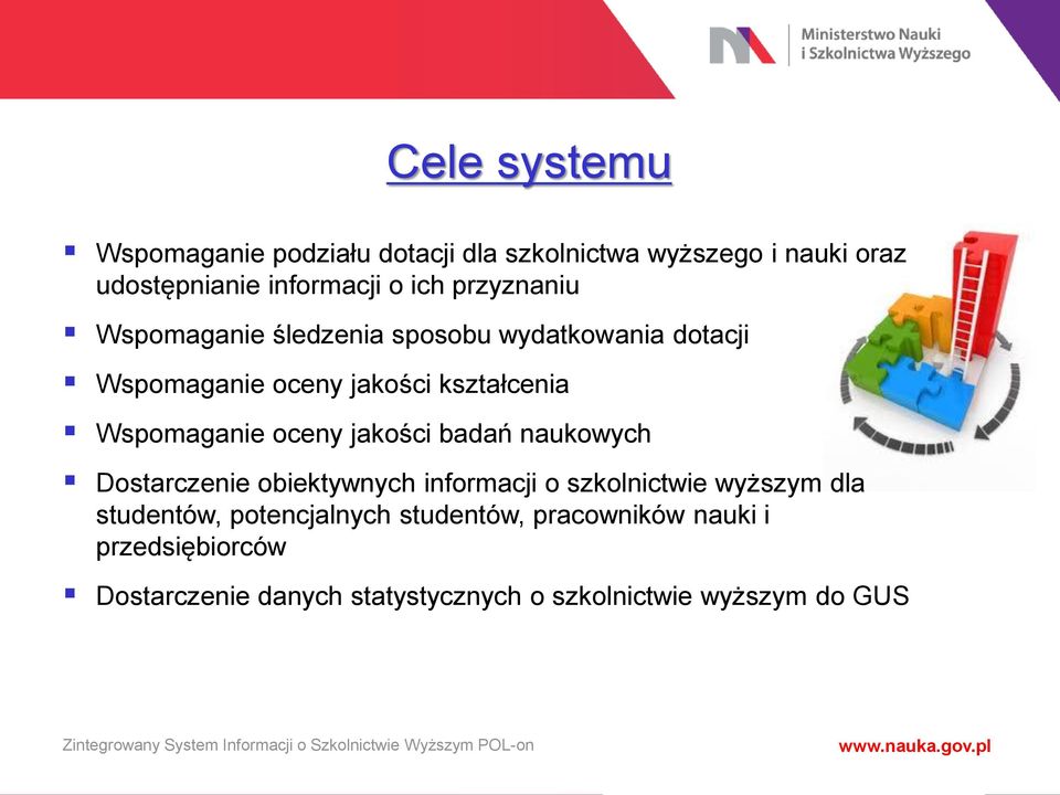 oceny jakości badań naukowych Dostarczenie obiektywnych informacji o szkolnictwie wyższym dla studentów,