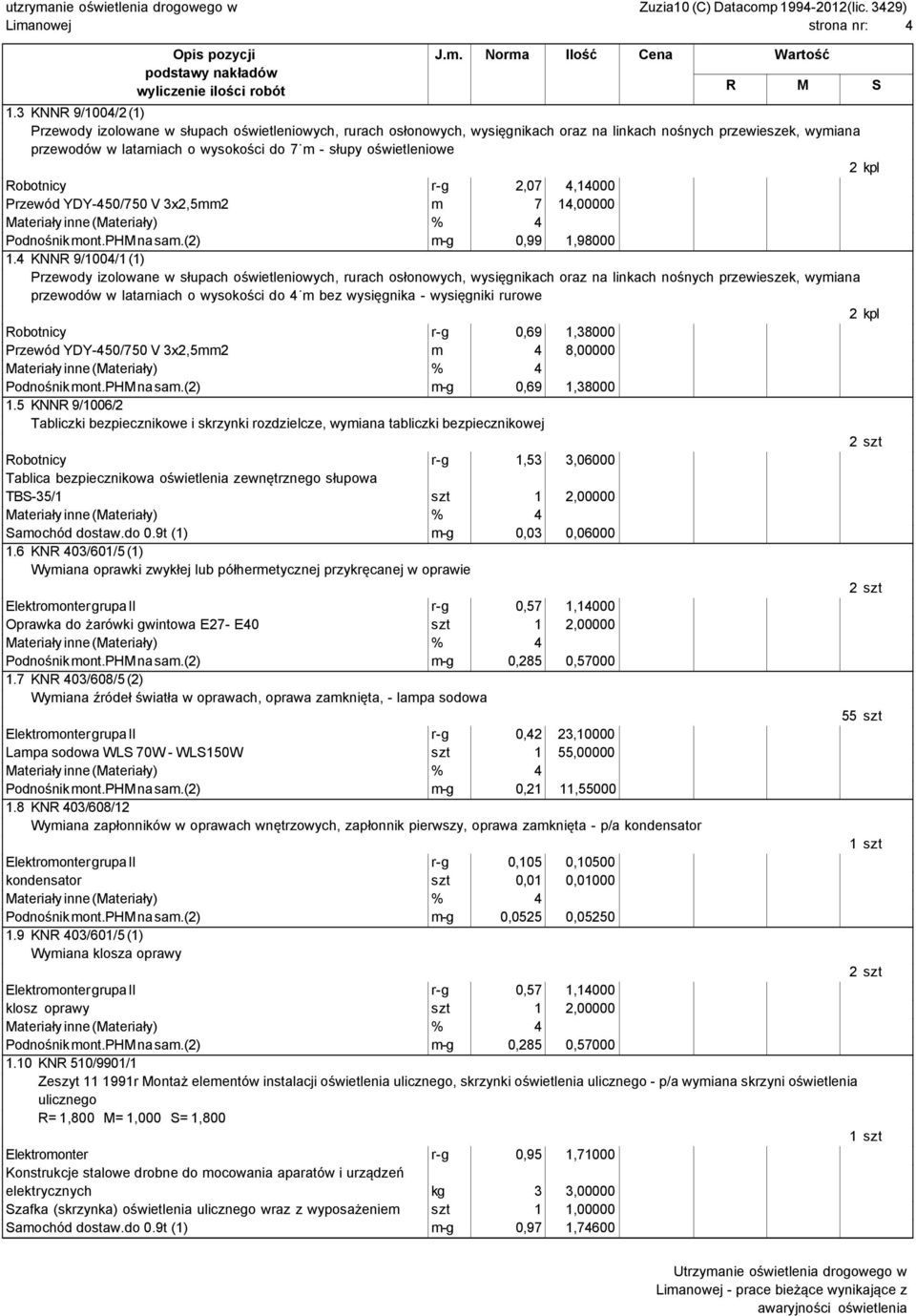 oświetleniowe 2 kpl Robotnicy r-g 2,07 4,14000 Przewód YDY-450/750 V 3x2,5mm2 m 7 14,00000 Podnośnik mont.phm na sam.(2) m-g 0,99 1,98000 1.