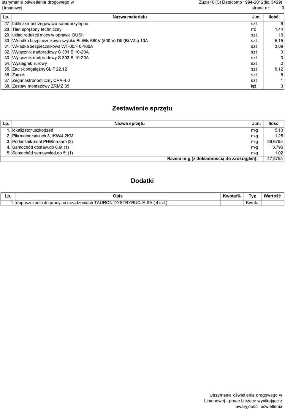 Wyłącznik nadprądowy S 303 B 10-20A szt 3 34. Wysięgnik rurowy szt 2 35. Zacisk odgałęźny SLIP 22.1 6,12 36. Zamek szt 5 37. Zegar astronomiczny CPA-4.0 szt 1 38.