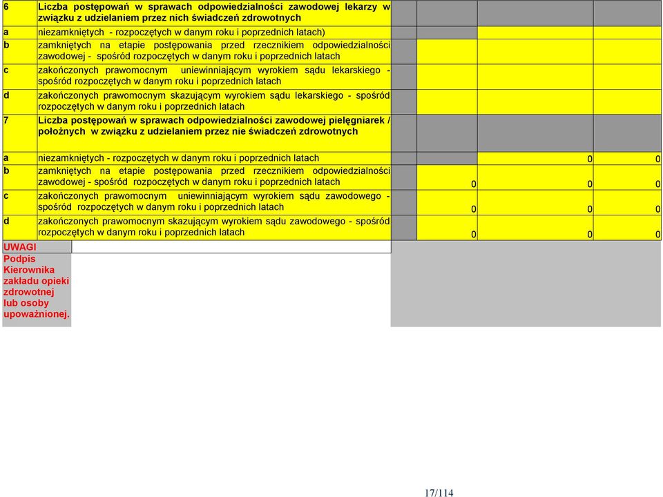 zkońzonyh prwomonym skzująym wyrokiem sądu lekrskiego - spośród rozpozętyh w dnym roku i poprzednih lth 7 Liz postępowń w sprwh odpowiedzilnośi zwodowej pielęgnirek / położnyh w związku z udzielm