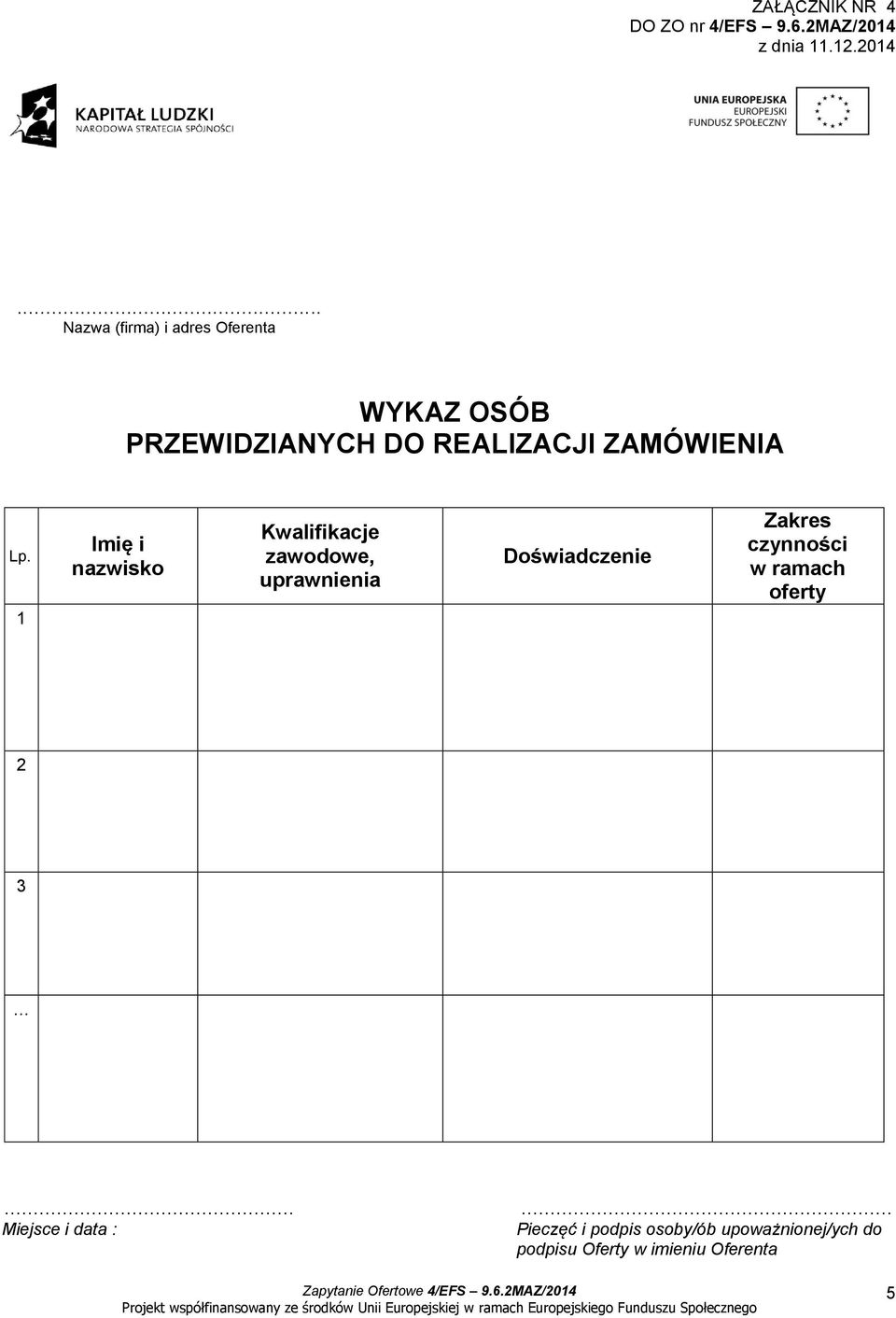 .. Nazwa (firma) i adres Oferenta WYKAZ OSÓB PRZEWIDZIANYCH DO REALIZACJI ZAMÓWIENIA Lp.